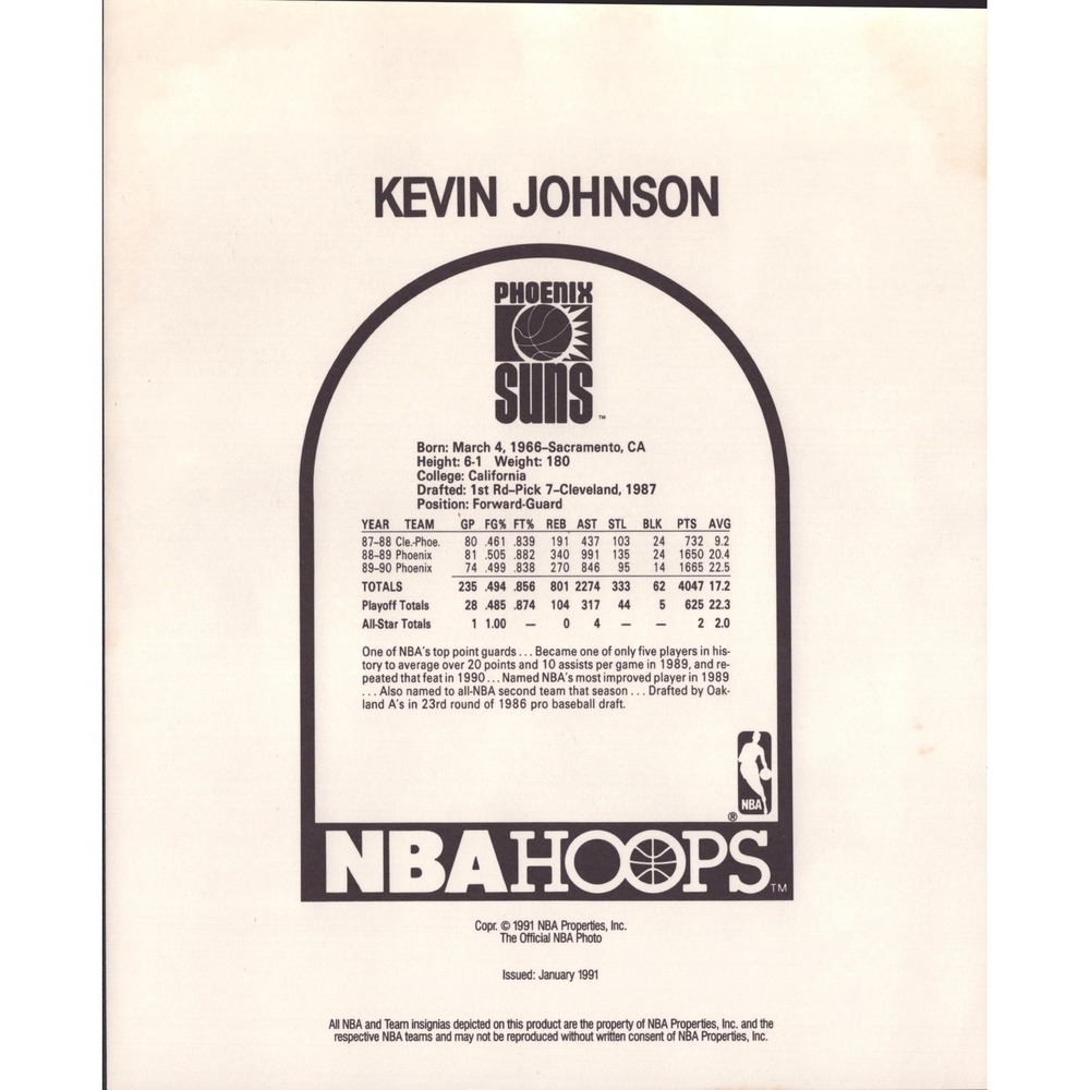 Signed 1991 NBA Hoops Kevin Johnson Phoenix Suns Oversized Card Photo 8.5x9.8 - Picture 2 of 2